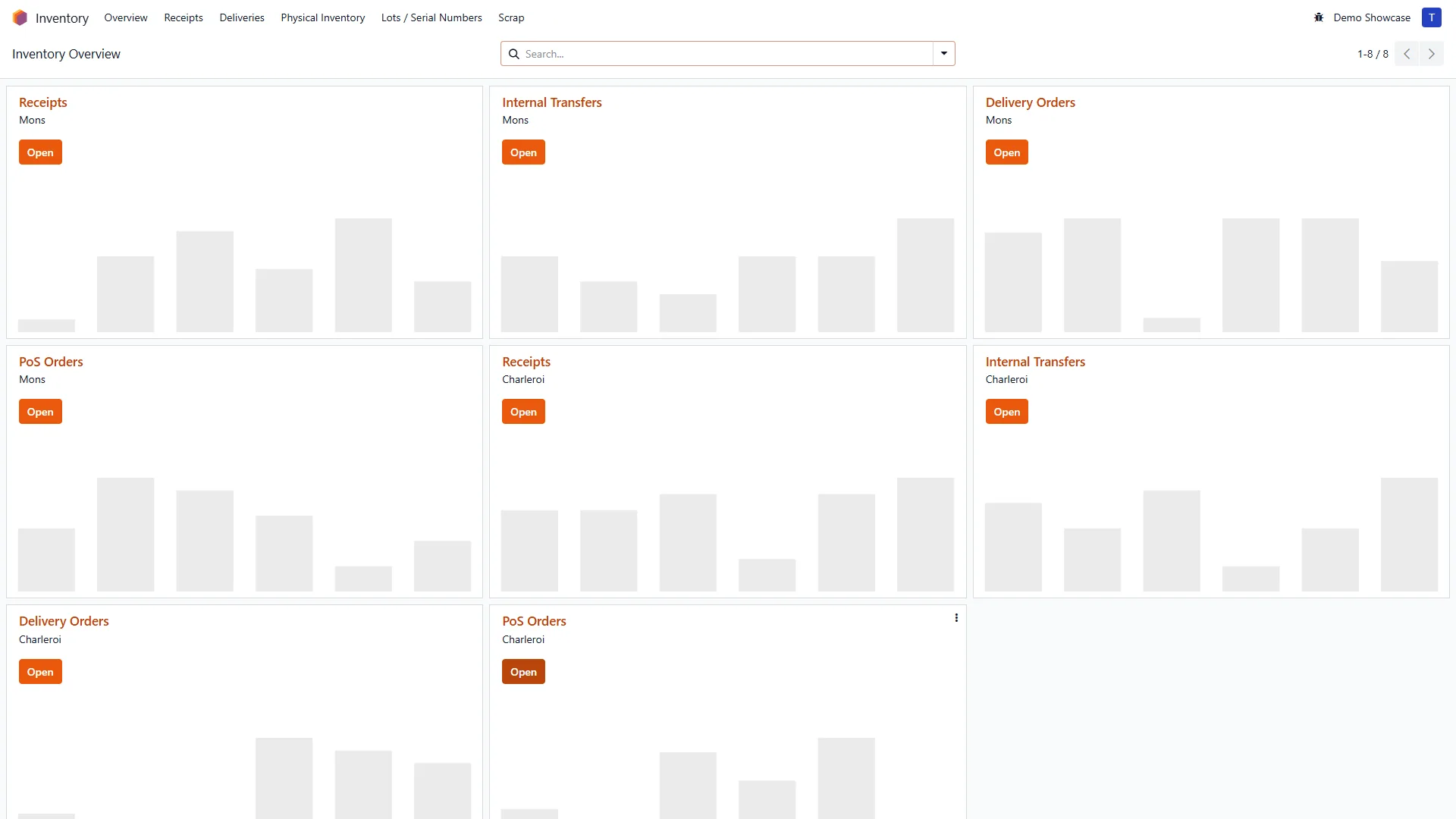 Vue d'ensemble du stock dans Solaryx